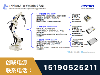 四平-工业机器人-开关电源解决方案