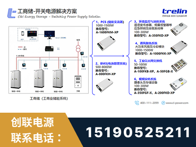 四平-工商储-开关电源解决方案