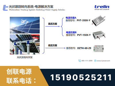 四平-光伏跟踪转向系统-电源解决方案