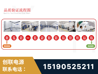 四平-全流程品质验证体系完善